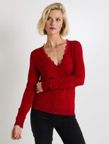 ROUGE