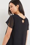 Robe plumetis femme