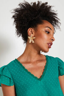 Robe plumetis femme