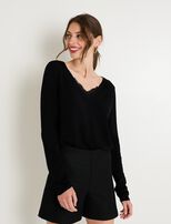 NOIR