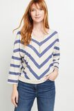 T-shirt à rayures femme