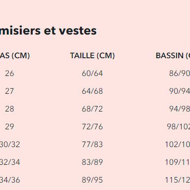 Guide des tailles