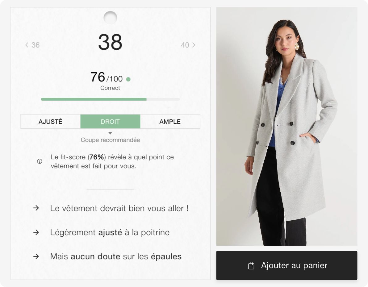 Résultat de l'analyse
